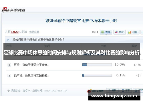足球比赛中场休息的时间安排与规则解析及其对比赛的影响分析