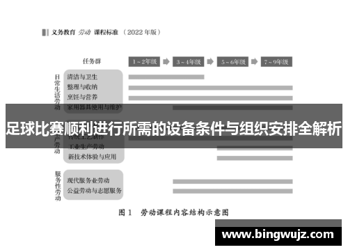 足球比赛顺利进行所需的设备条件与组织安排全解析